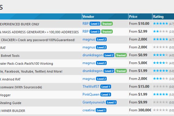 darknet market lists
